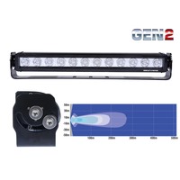 GREAT WHITES 12 LED DRIVING LIGHT BAR WITH BRACKET GEN-2 426mm WIDE GWB5123
